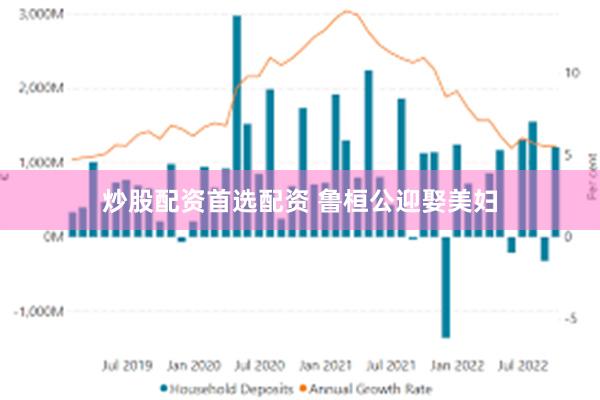炒股配资首选配资 鲁桓公迎娶美妇