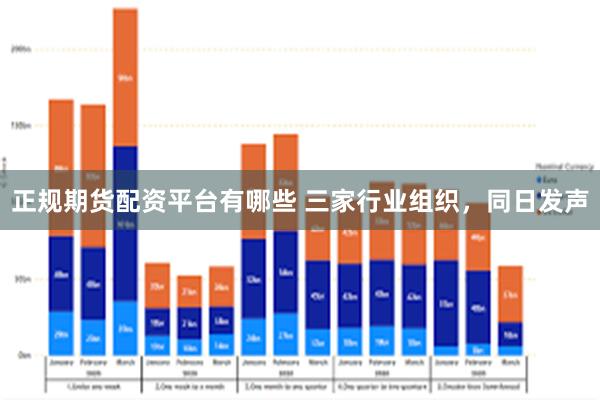 正规期货配资平台有哪些 三家行业组织，同日发声