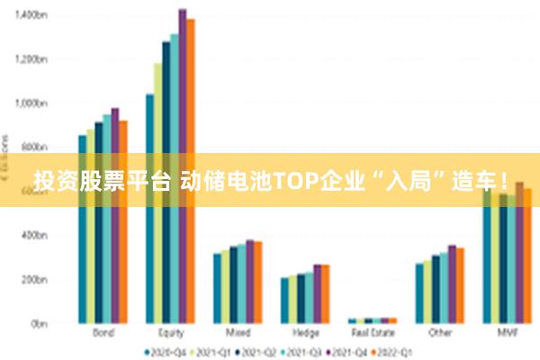 投资股票平台 动储电池TOP企业“入局”造车！