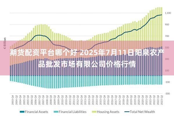 期货配资平台哪个好 2025年7月11日阳泉农产品批发市场有限公司价格行情