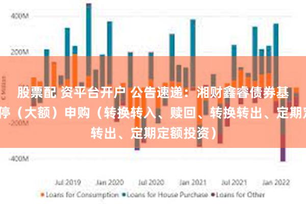 股票配 资平台开户 公告速递：湘财鑫睿债券基金基金暂停（大额）申购（转换转入、赎回、转换转出、定期定额投资）