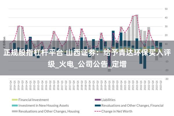 正规股指杠杆平台 山西证券：给予青达环保买入评级_火电_公司公告_定增