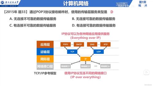 計(jì)算機(jī)網(wǎng)絡(luò)與互聯(lián)網(wǎng)信息服務(wù)概述