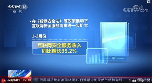 2月份我國(guó)規(guī)模以上互聯(lián)網(wǎng)企業(yè)業(yè)務(wù)收入同比增長(zhǎng)5.1%，互聯(lián)網(wǎng)信息服務(wù)表現(xiàn)穩(wěn)健