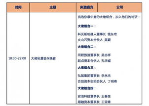 給創(chuàng)新加把料 2017人工智能機器人創(chuàng)新峰會，邀您共繪雙創(chuàng)未來